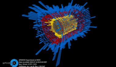 First physics results from the sPHENIX particle detector