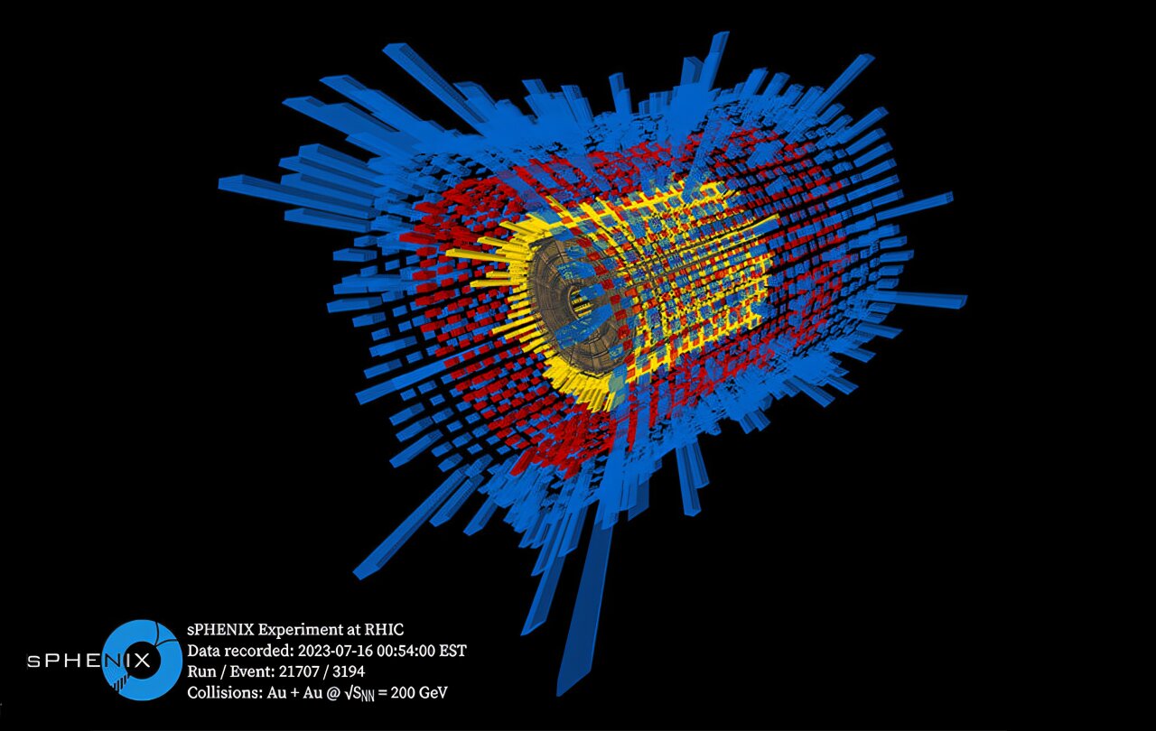 First physics results from the sPHENIX particle detector