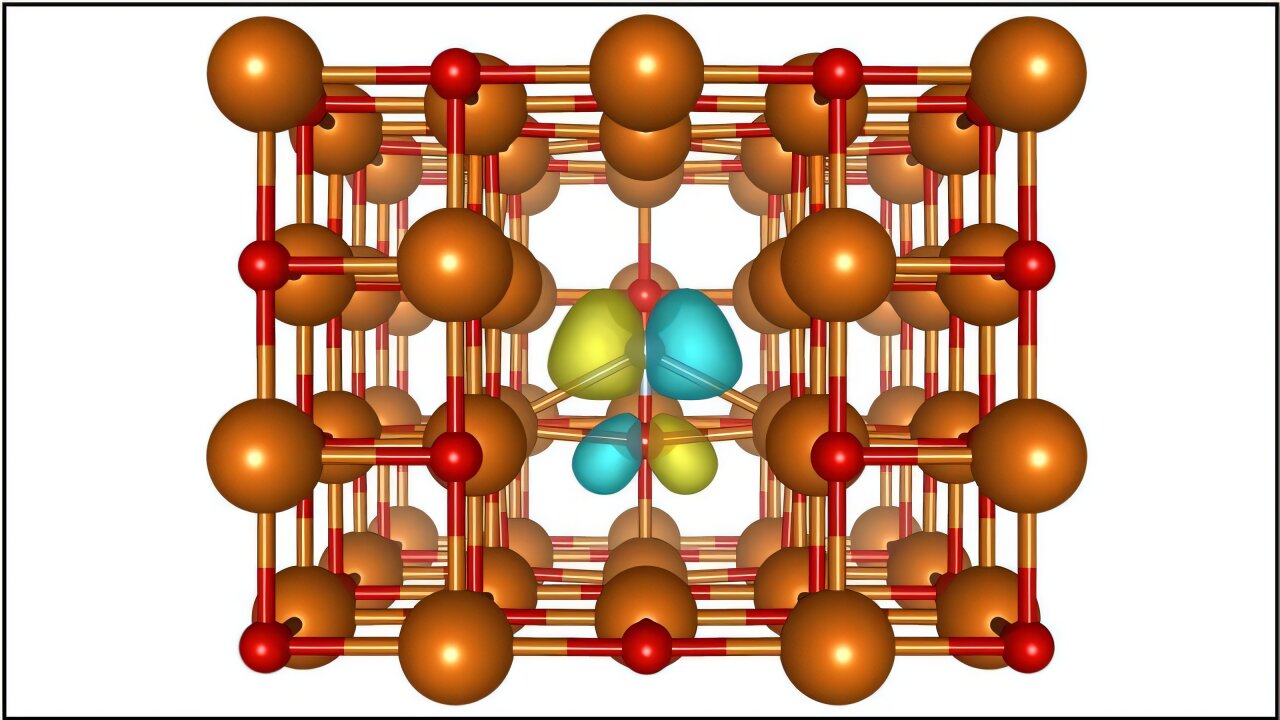 From thousands of defects, one magnesium oxide qubit emerges as a quantum contender