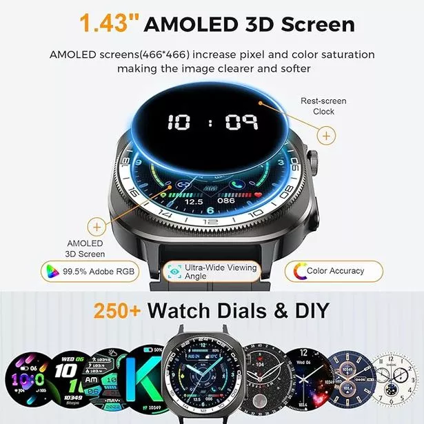 Amazon's Soudorv Smart Watch for Men and Women