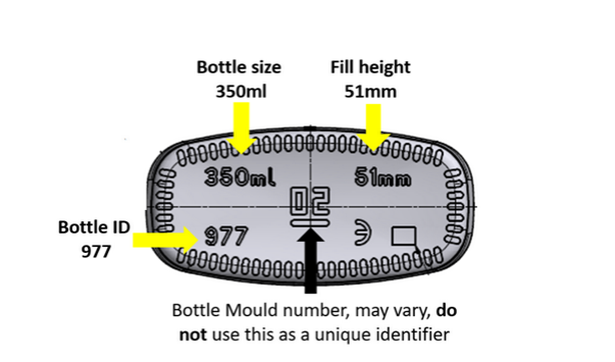 They will also have markings on the base of the bottle - the highlighted three identifiers will not vary (position or detail).
