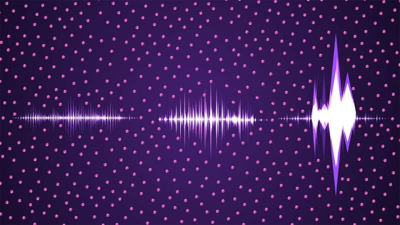 2014 Nobel Prize idea used to reach super-resolution imaging