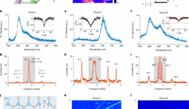 Single nuclear spin detection and control in a van der Waals material