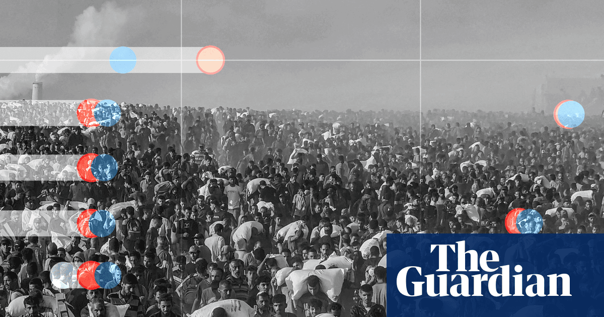 Eleven-minute race for food: how aid points in Gaza became ‘death traps’ – a visual story | Global development