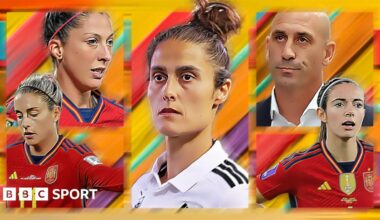 BBC graphic - Jenni Hermoso, Alexia Putellas, Montse Tome, Luis Rubiales, Aitana Bonmati