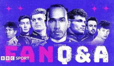 Graphic image of, from left to right, Alex Albon, George Russell, Max Verstappen, Lewis Hamilton, Lando Norris, Fernando Alonso and Oliver Bearman. It is on a blue background with 'Fan Q&A' below the drivers
