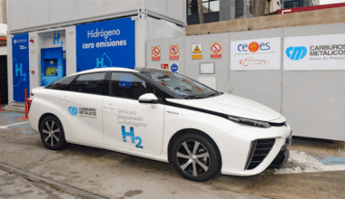 Scale Green Energy secures EU funding to deploy six H2 stations in Spain