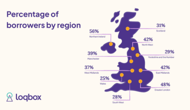 Loqbox survey reveals Northern Ireland’s credit confusion