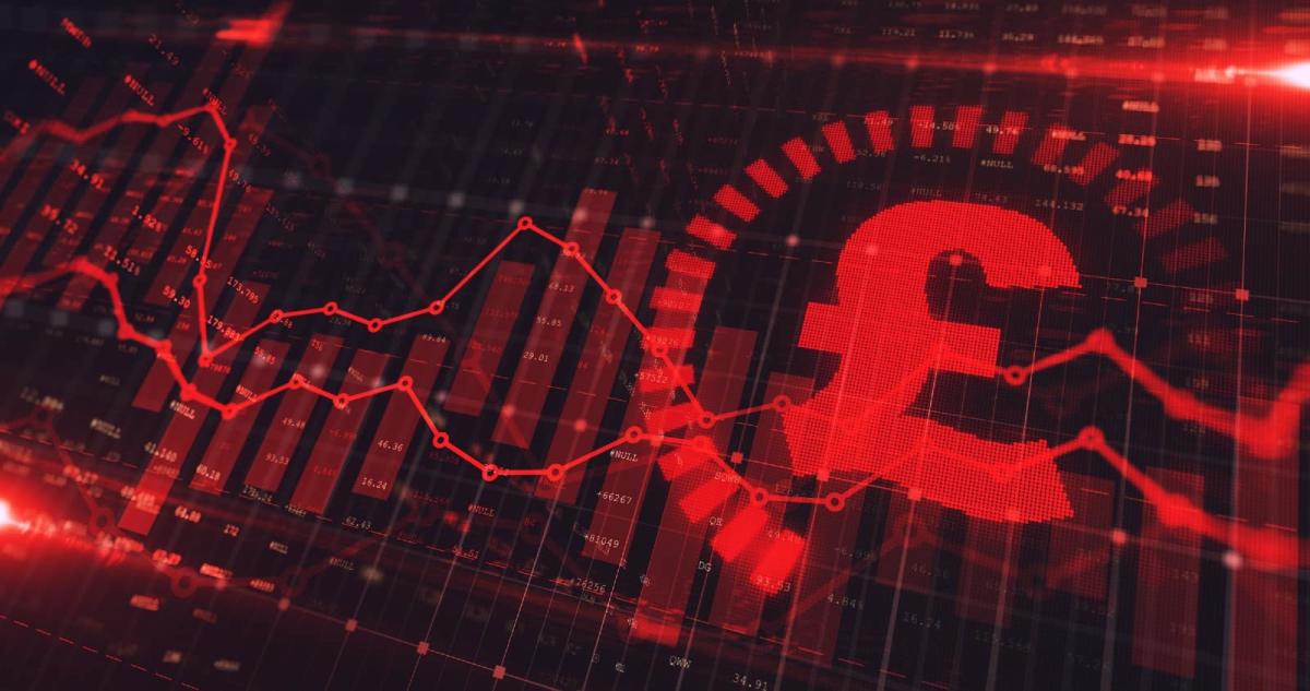 Get ready for a US stock market crash?