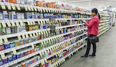 The survey sampled 2,514 UK adults aged 18 to 65 and above about their supplement use in March 2025