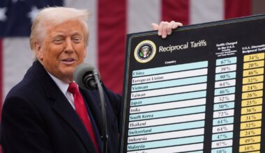 As Trump’s tariff deadline looms, economists see calm before the storm | Trade War