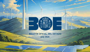 España tramita más de 3,4 GW renovables en julio con auge de hibridaciones Spain processes 3.4 GW of renewables in July amid surge in hybridisation