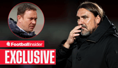 Leeds United want to sign Morecambe's in-demand Olly Tonkin
