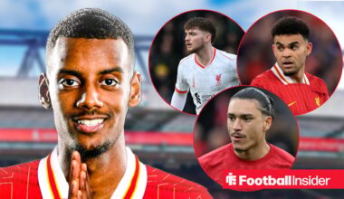 'Liverpool to sell Diaz, Elliott and Nunez to fund £130m Isak signing'