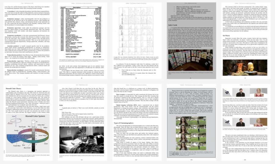 Overview of example pages from the book