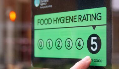 Birmingham Has Worst Food Hygiene Ratings In The West Midlands