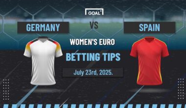 Germany W vs Spain W predictions