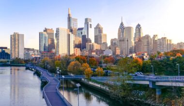 Philadelphia among top 10 ‘most stressed’ cities in the US: Study – NBC10 Philadelphia
