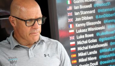 Dave Brailsford is back leading Ineos Grenadiers on the hunt for Tour de France stage wins