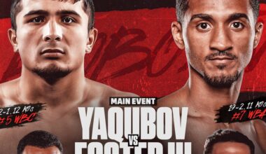 Muhammadkhuja Yaqubov vs William Foster III leads August 15 ProBox show
