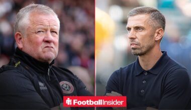 'Leicester backed to make Chris Wilder decision amid Gary O'Neil interest'