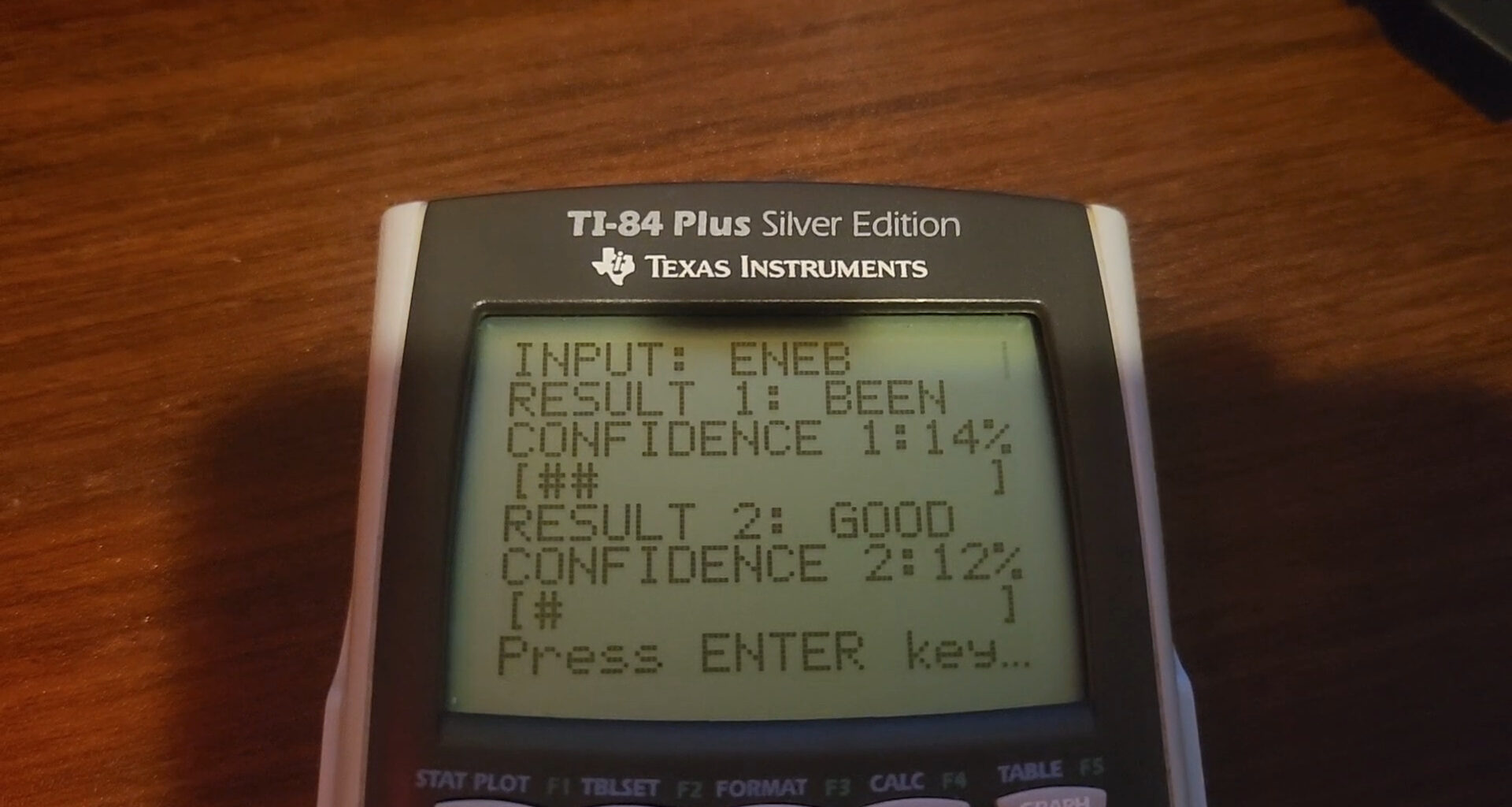 An image of a light grey graphing calculator with a dark grey screen and key surround. The text on the monochrome LCD screen shows "Input: ENEB Result 1: BEEN Confidence 1: 14% [##] Result 2: Good Confidence 2: 12% [#] Press ENTER key..."