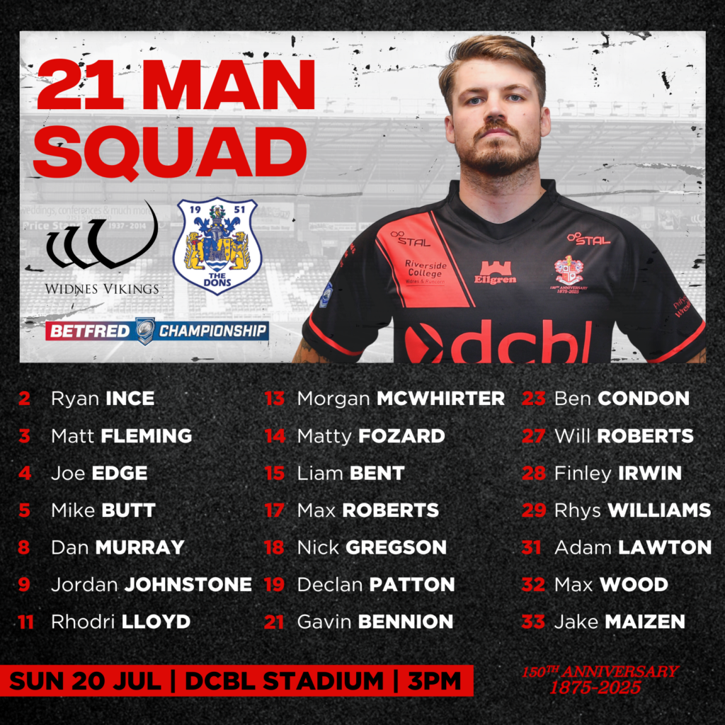 VIKINGS 21-MAN SQUAD FOR DONCASTER CLASH