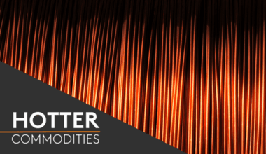 Global copper market rattled by tariffs
