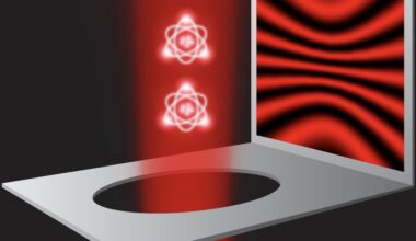 MIT experiment proves Einstein wrong in century-old quantum debate