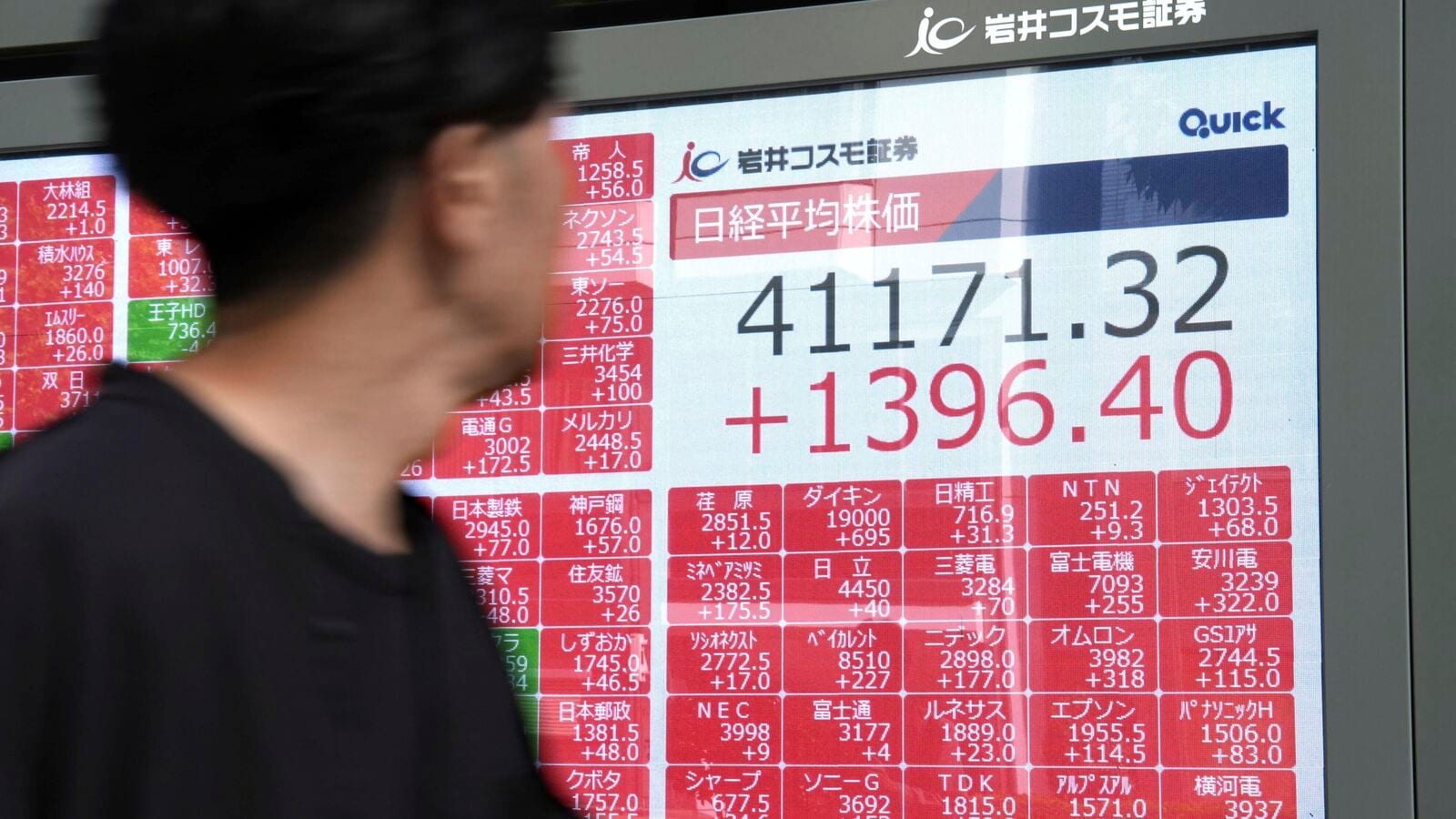 Indian stock market: Asian markets traded mixed, while the US stock market ended lower amid cautiousness over US tariffs and Federal Reserve policy.