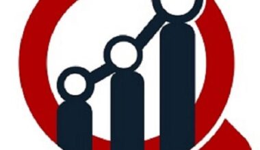 Data Center Equipment Market to Reach USD 228.6 Billion by 2032,