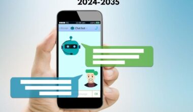 Discover Game Changing AI Code Assistant Software Trends in UK Market 2024 2035