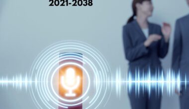 Spain Secure Identity Tech Set for Surge 2021 to 2038
