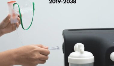 Track UK Medical Gas Systems Market Growth Trends and Forecasts till 2038