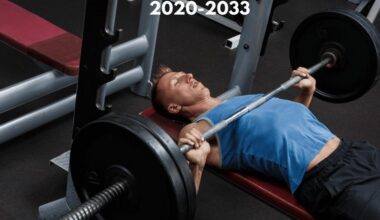 Spain Gym Equipment Market Boosted by Smart Tech and Active Lifestyle Trends