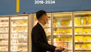 Spain Frozen Food Packaging Market Driving Smart Eco Packaging Growth 2034