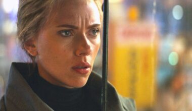 20 Biggest Box Office Stars
