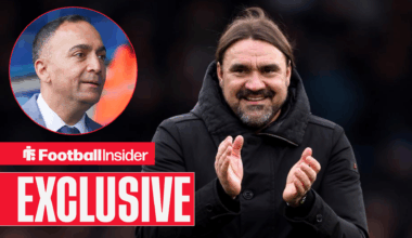 Leeds United's three-man signing plan revealed