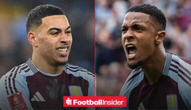 Morgan Rogers sends two-word message to Ezri Konsa amid Aston Villa exit links