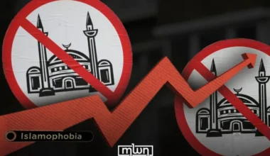 Anti-Muslim Acts in France Increase by 75%, Attacks on Individuals Triple 75% Rise in Anti-Muslim Acts in France, Attacks on Individuals Triple