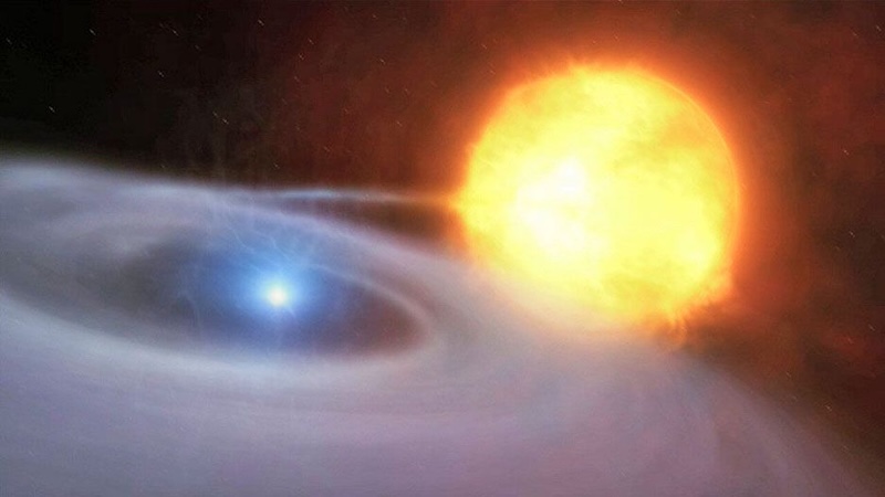 Illustration with a large yellow star from which grey matter is pulled towards a smaller blue star and circles it.
