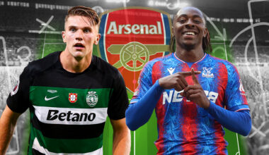 Viktor Gyokeres leads stunning new-look Arsenal line-up in potential £289m summer spending spree