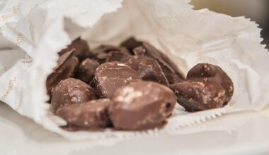 Poland records EU’s largest chocolate price rise