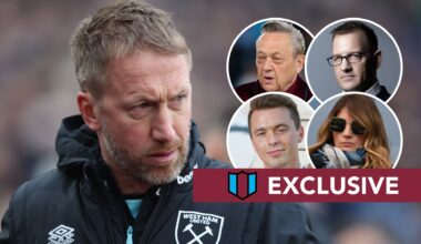 West Ham issue transfer update on imminent new signing and Graham Potter's striker plan