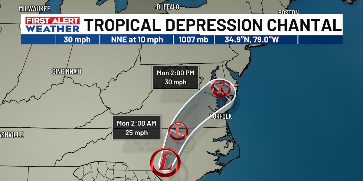Chantal continues to weaken as it pulls away from South Carolina