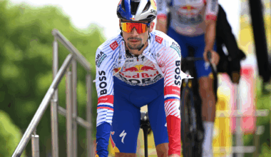 Primoz Roglic