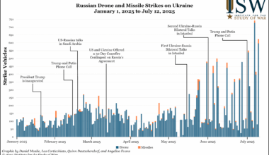 Russian Offensive Campaign Assessment, July 12, 2025