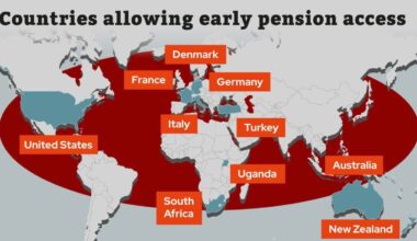 The countries where workers can dip into their pension pots early, mapped