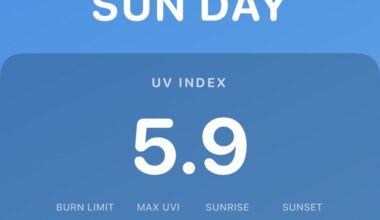 Now Jack Dorsey has built an app to track your vitamin D