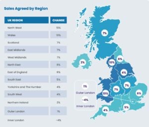 A map of the UK showing increase in sales agreed